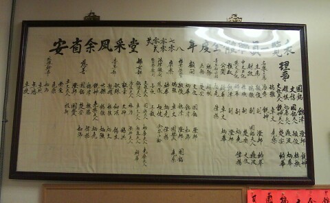 2007-2008 Board List
